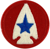 Combat Development Experimentation Command (CDEC)